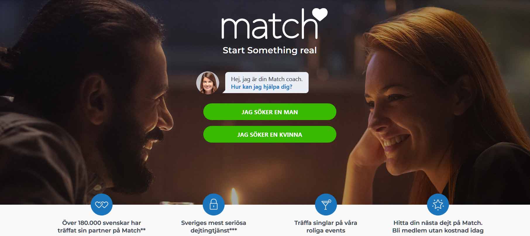 Match.com - Sveriges kanske populäraste dejtingsajt.